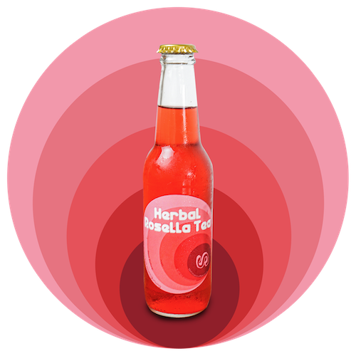 rosella